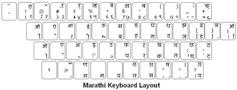 Marathi Keyboard For Mac
